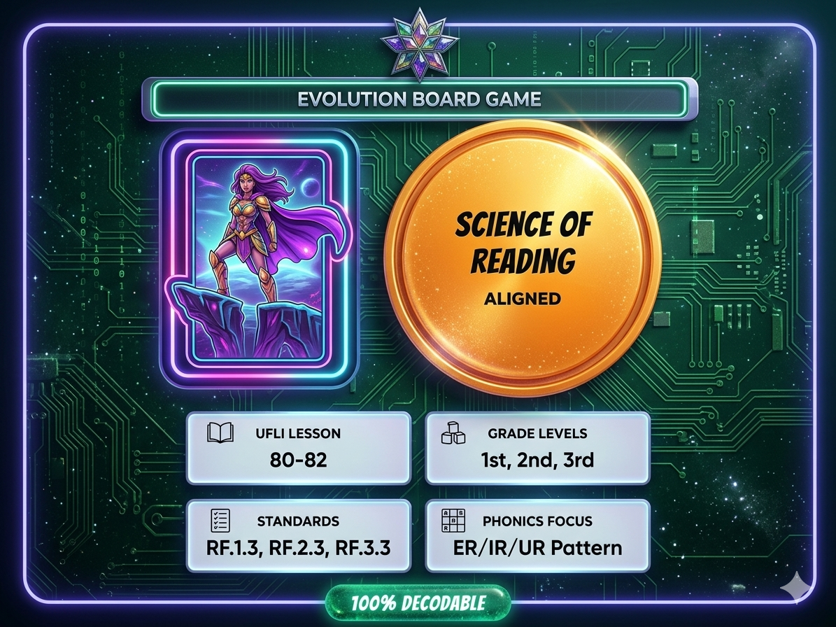 Small group phonics intervention setup using simplified anime decodable activities