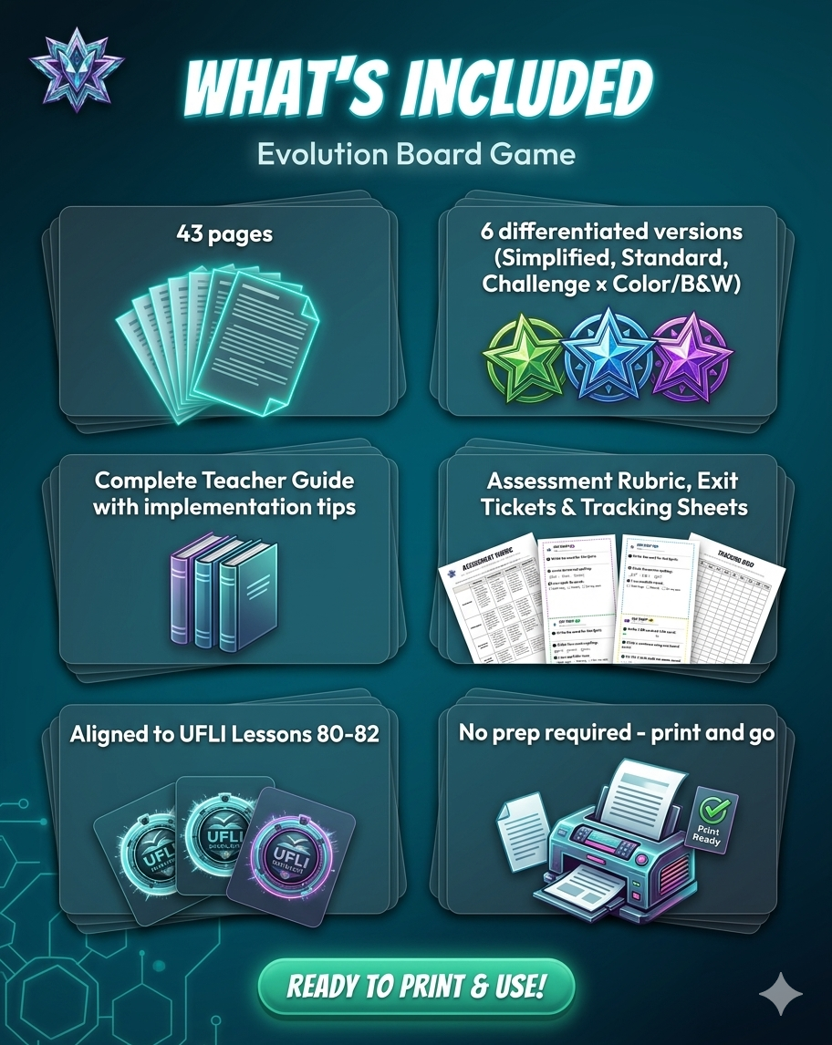 R-Controlled Vowels Board Game tracking ER, IR, UR through different colorful zones